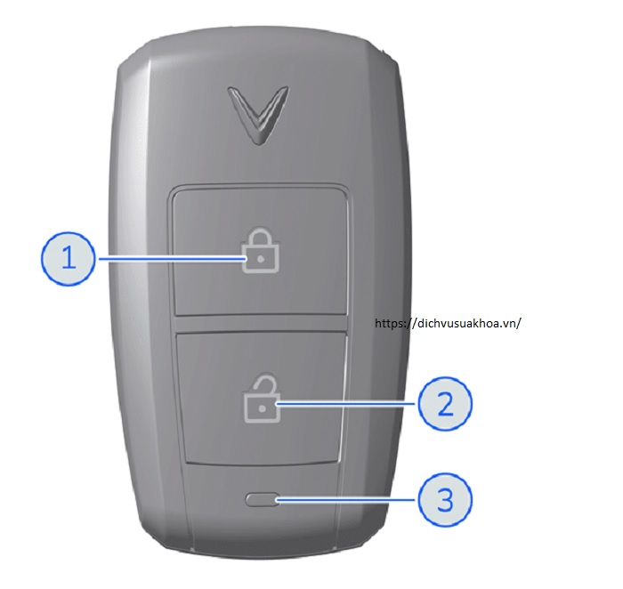 chìa khoá xe vf3